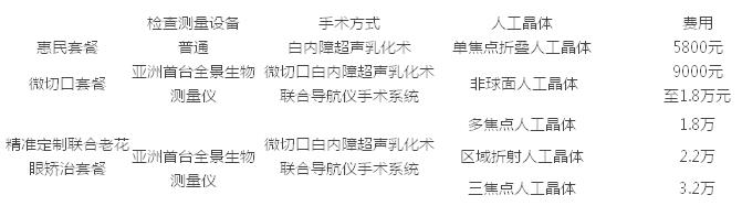两对金婚夫妇同日手术，不同的选择，同样的幸福3.jpg