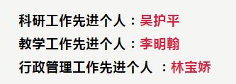 厦门大学附属厦门眼科中心吴护平副院长、李明翰博士、林宝娇主任荣获厦门大学医学院 个人，以表彰他们在2017年度工作中取得的 成绩。自2006年6月起厦门眼科中心成为厦门大学附属医院，成为厦门大学的一个有机组成部分1.jpg