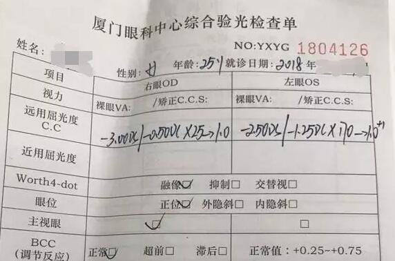 找到了厦门眼科中心屈光手术中心的黎新主任之后，小何开始咨询手术。在黎新主任耐心的讲解与分析下，小何做了细致的术前检查，发现除了小何双眼天生眼球较小外，并没有其他的手术禁忌症，完成可以实行手术2.jpg