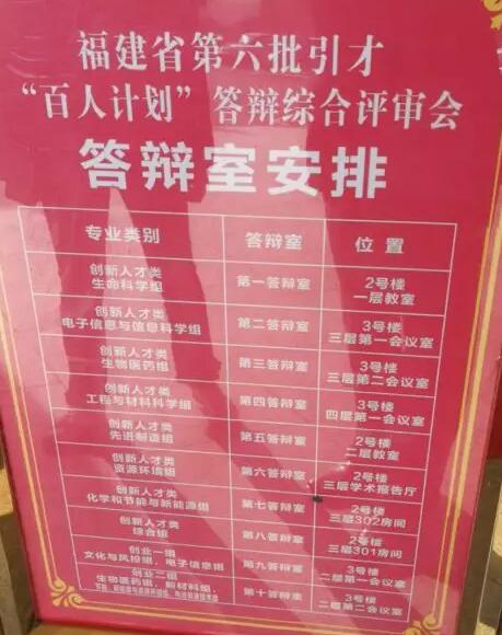 8868体育网站登录入口风采：厦门眼科中心 教授喜获福建省第六批“百人计划” 人才称号2.jpg
