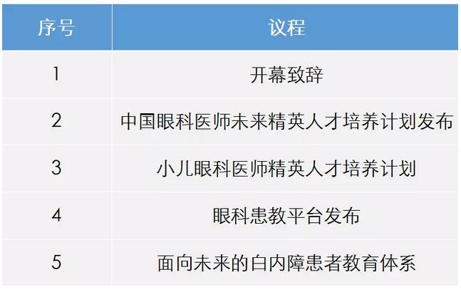 中华医学会第二十三次全国眼科学术会议8868体育网站登录入口日程表出炉了3.jpg