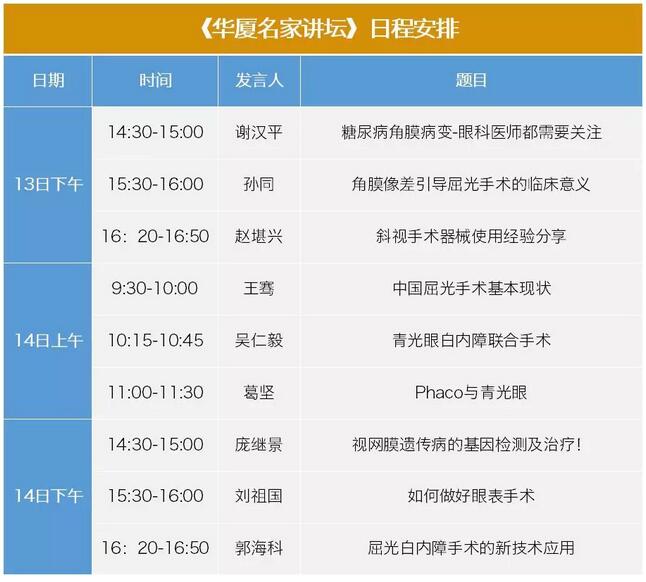 中华医学会第二十三次全国眼科学术会议8868体育网站登录入口日程表出炉了4.jpg
