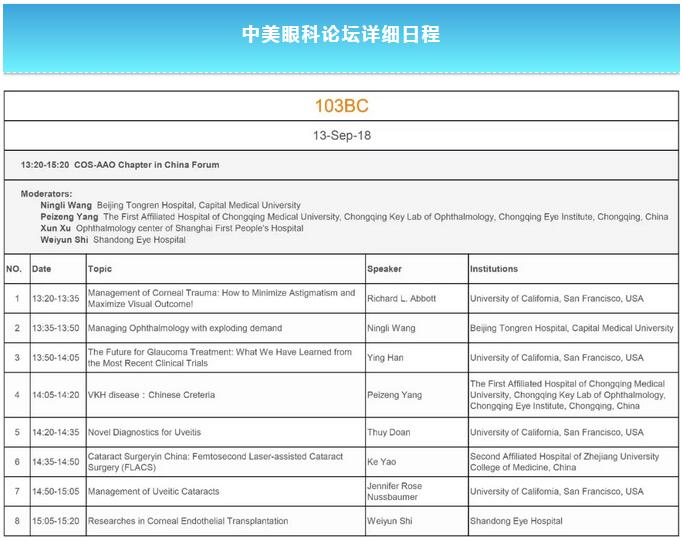 8868体育网站登录入口学术课堂：2018年全国眼科年会看点——“一带一路眼科论坛”、“中美眼科论坛”3.jpg