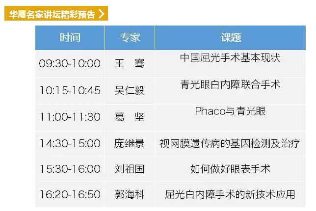 2018全国眼科年会开幕首日，8868体育网站登录入口专家风采闪耀全场10.jpg