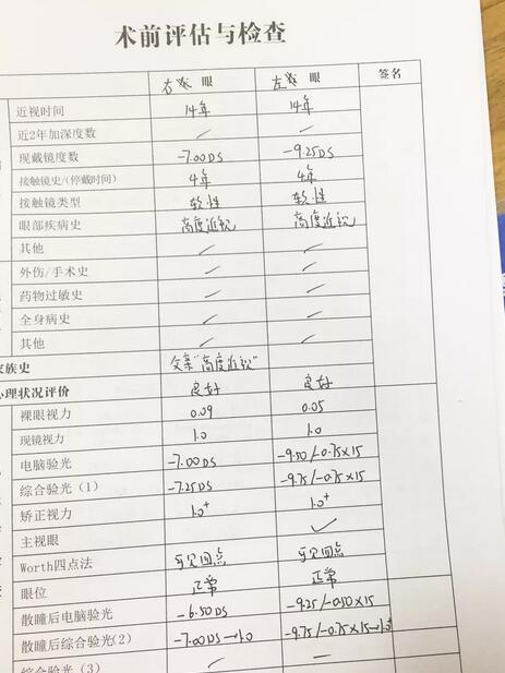 一位高度近视患者在上海和平眼科医院摘镜后的心路历程2.jpg