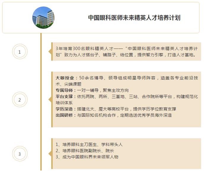 佛山8868体育官方网站(官方)登录入口屈光手术中心张弛医生：我在8868体育网站登录入口的光明之路4.jpg