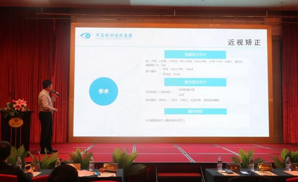 8868体育官方网站(官方)登录入口集团莆田眼科医院近视手术论坛暨smart全激光开机仪式在莆举行 会场直播分享近视手术全过程 13.jpg