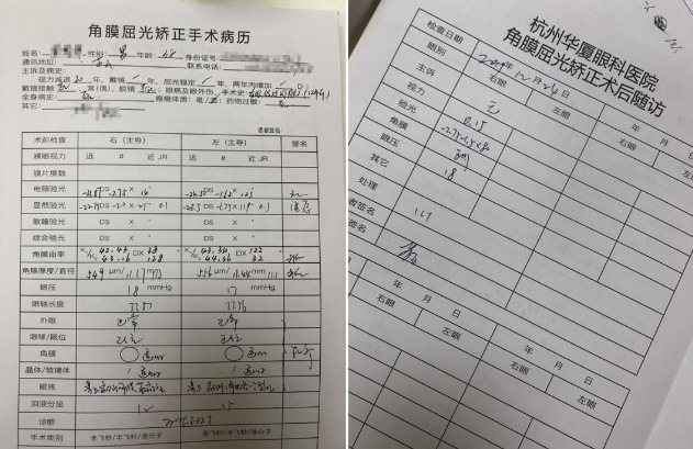 在杭州8868体育官方网站(官方)登录入口高度近视手术后，近视2550度配不到眼镜的四川大哥，看清了！3.png