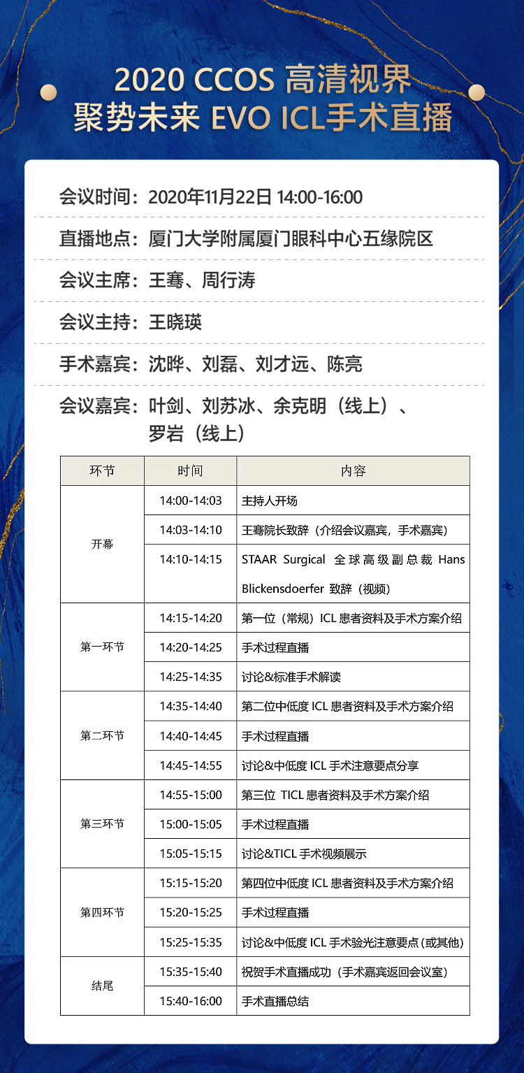 2020全国眼科年会本周线上线下同步启幕，8868体育网站登录入口邀您鹭岛论道12