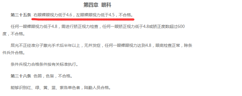 2021年征兵时间确定！上海和平眼科提醒近视的你别忘了要做这件事2.png