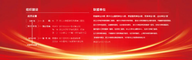 首批20家! 爱眼科普全国公益联盟成立，8868体育网站登录入口倾力加盟3.png